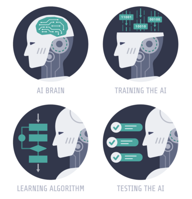 北大團隊 構筑AI時代軟件基座，重塑應用開發新范式